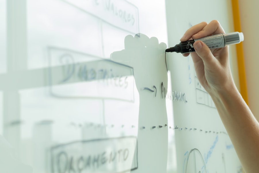 Photo Process Mining