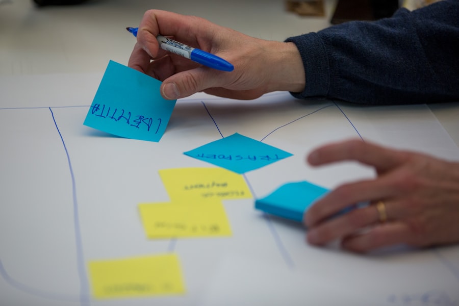 Photo workflows